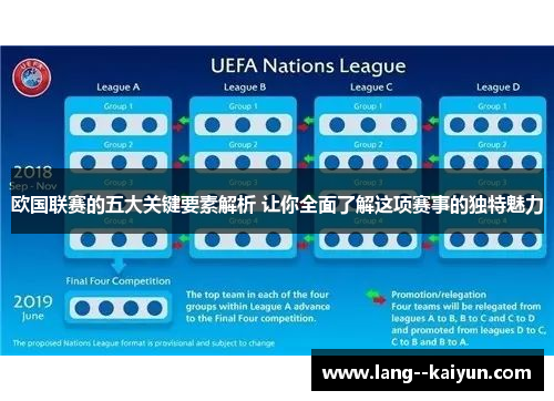 欧国联赛的五大关键要素解析 让你全面了解这项赛事的独特魅力