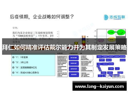 拜仁如何精准评估戴尔能力并为其制定发展策略