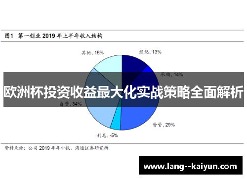 欧洲杯投资收益最大化实战策略全面解析