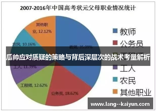 瓜帅应对质疑的策略与背后深层次的战术考量解析
